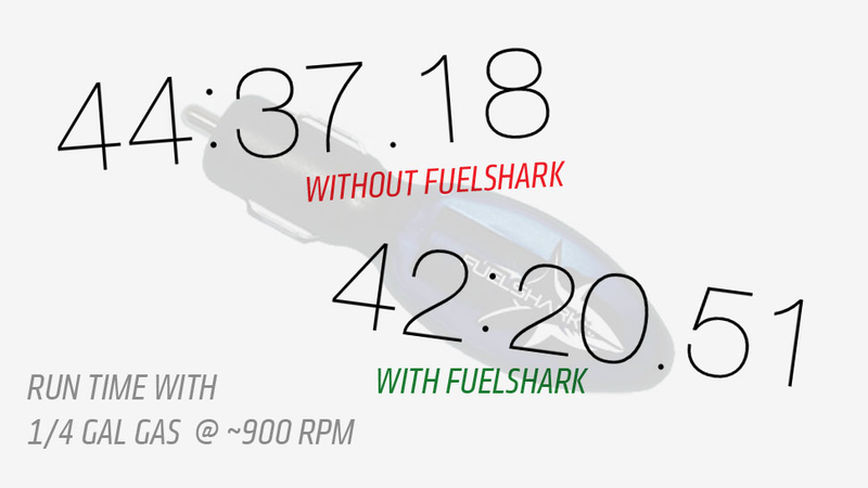 Illustration for article titled The Fuelshark Won't Save You Gas Because It Runs On Bullshit